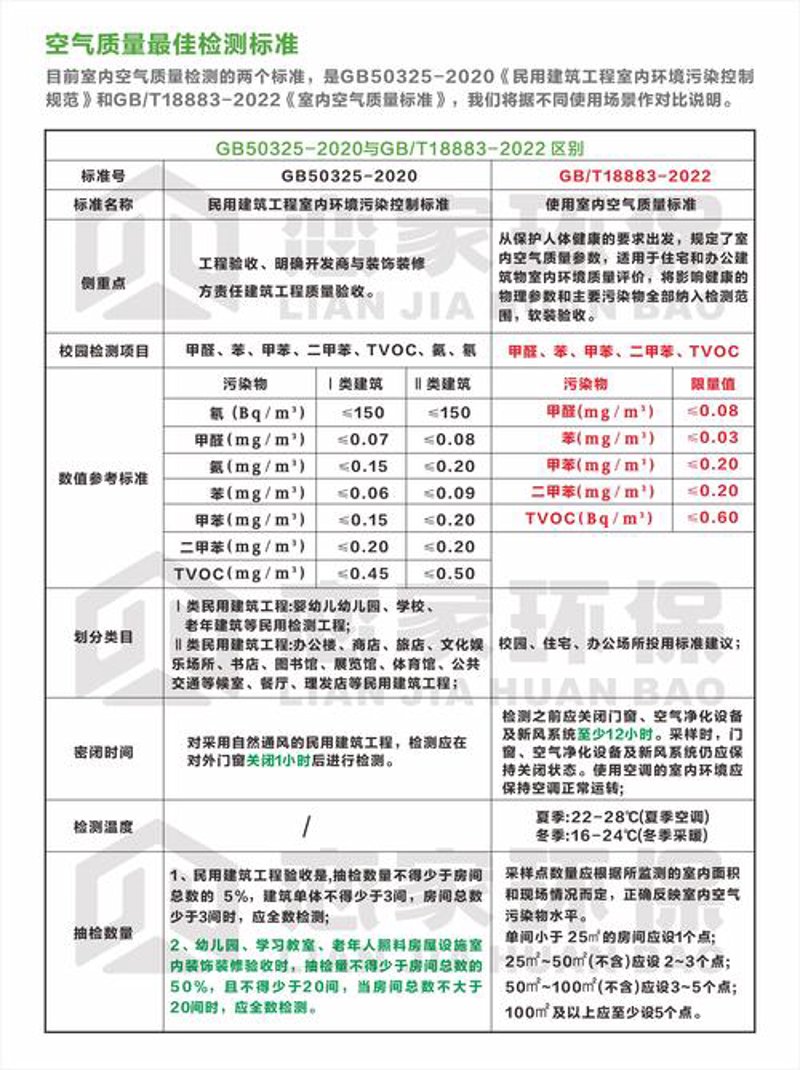除甲醛公司新趋势：空气净化服务引领未来